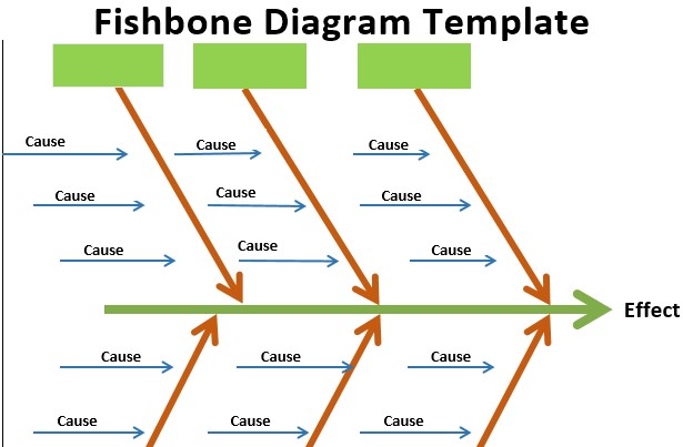 fishbone-diagram-template-excel-collection